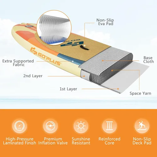 Vista 7 de Goplus Tabla de remo inflable de pie, 10/10.5 pies/11 pies SUP 6 pulgadas de grosor con accesorios de primera calidad, paleta de aluminio ajustable