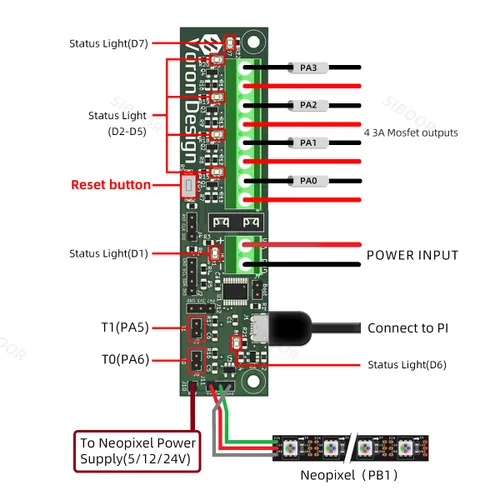 Vista 6 de 1 pieza nueva versión Klipper expansor de expansión accesorios compatibles con Voron 0 2.4 V2.4 3D impresora DIY piezas y otras impresoras 3D