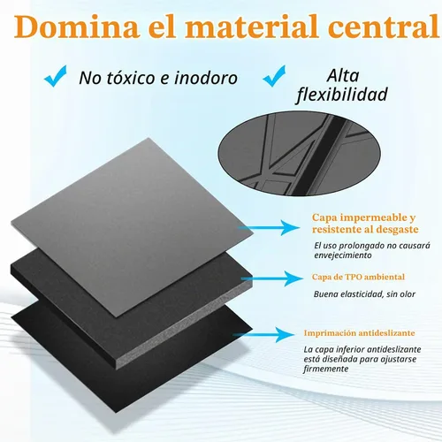 Vista 4 de Elsetyler Revestimiento de carga para viaje 2021 – TPO negro para todo tipo de clima, resistente al agua, bandeja de carga trasera, protector