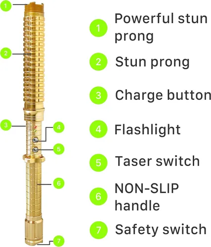 Vista 3 de Pistolas paralizantes para hombres y mujeres, bastón paralizante todo en uno de seguridad