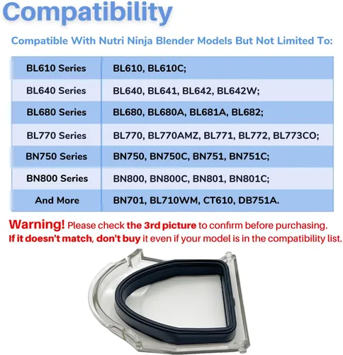 Vista 4 de Blender - Tapa de boquilla para jarra de 72 onzas con junta, parte superior de repuesto compatible con Ninja 1200 1300 1500 vatios BL610 BL640 BL642