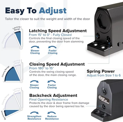 Vista 5 de Cierrapuertas comercial – Cierrapuertas automático de grado 1 resistente para uso comercial – Bisagra de resorte hidráulico automático – FS-7600B UL