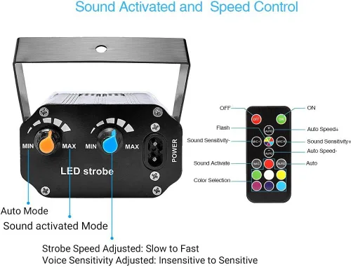 Vista 4 de Luz estroboscópica de Halloween con control remoto, mini luces estroboscópicas LED activadas por sonido de JLPOW superbrillante, 48 LED RGB