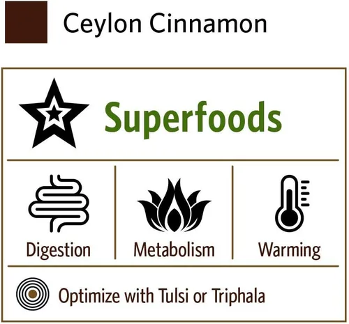 Vista 7 de ORGANIC INDIA Ceilán - Suplemento de hierbas de canela - Vegano, sin gluten, Kosher, certificado orgánico USDA, sin OMG, 90 cápsulas