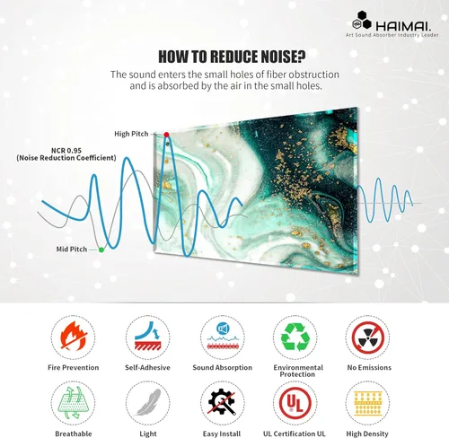 Vista 3 de Arte acústico para pared, paneles acústicos decorativos de 72 x 48 pulgadas, paneles acústicos autoadhesivos mejorados, arte de pared acústica