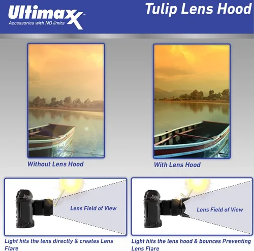 Vista 3 de Ultimaxx Kit de accesorios de 2.165 in para Nikon D3300, D3400, D3500, D5500, D5600, D7500, D500, D780 con 2 baterías de repuesto EN-EL14A + kits