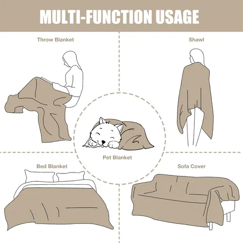 Vista 7 de Funda beige de felpilla para sofá de 3 cojines, funda universal para sofá para perros y gatos, lavable a máquina, fundas duraderas para muebles