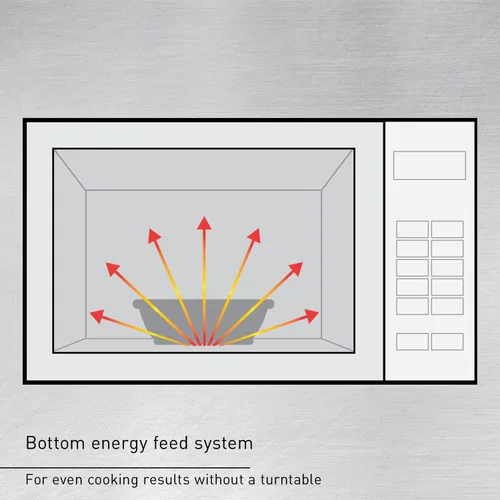 Vista 4 de Panasonic Horno de microondas comercial para encimera con 10 memorias programables y control de pantalla táctil, 1000 W de potencia de cocción