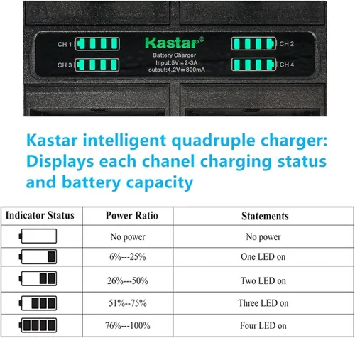 Vista 2 de Kastar Cargador de batería cuádruple compatible con NEZINI Full HD 1080P 36MP 2.4 pulgadas LCD Vlogging cámara para niños, cámara compacta