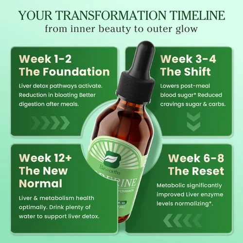 Vista 7 de B BEWORTHS Suplemento HCL de berberina con canela de Ceilán, gotas líquidas de fitosoma de berberina con cúrcuma, canela de Ceilán, melón amargo