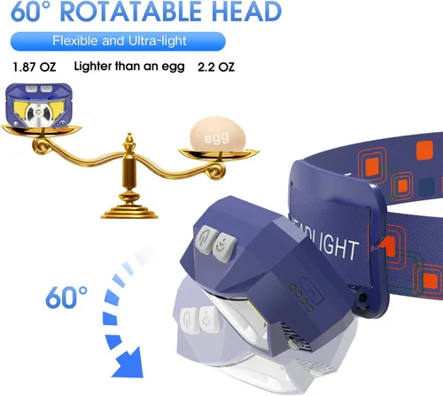Vista 5 de LHKNL Linterna Frontal, Lúmenes LED Ultra Brillante Recargable con Luz Blanca y Roja, Paquete de 2 Lámparas de Cabeza Impermeables con Sensor