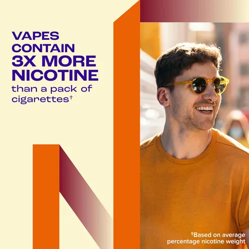 Vista 2 de Nicorette 4 mg de goma de mascar de nicotina para ayudar a dejar de fumar - Fruit Chill con sabor a ayuda para dejar de fumar, 100