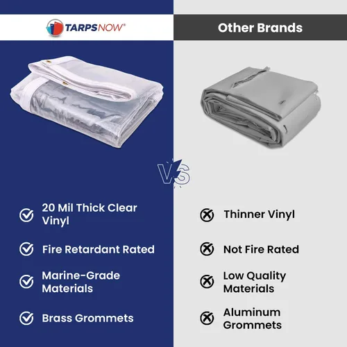 Vista 5 de Tarps Now - Lona de vinilo transparente ignífuga de grado marino, (5 x 5 pies) con ojales de latón, lona impermeable y resistente, cubierta