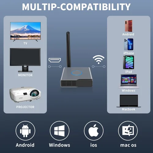 Vista 2 de Adaptador inalámbrico HDMI Display Dongle 4K, receptor inalámbrico, transmisión de vídeo/audio/archivo HDMI Extensor inalámbrico desde computadora