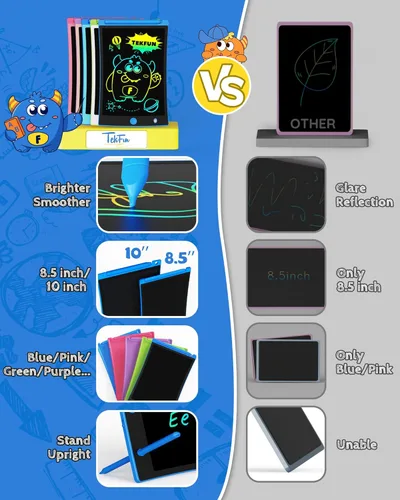 Vista 3 de TEKFUN Paquete de 20 tabletas de escritura LCD con lápiz capacitivo, tablero de dibujo borrable de 8.5 pulgadas, bloc de dibujo libre de desorden