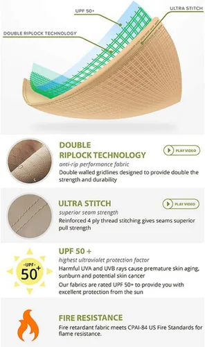 Vista 5 de Garden Winds Cubierta superior de toldo de repuesto compatible con The Mainstays Belden Park Swing II 2022 - RipLock 350