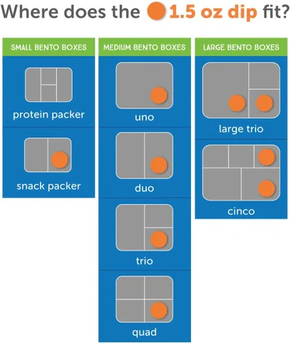 Vista 17 de LunchBots Dips - Vasos para condimentos de acero inoxidable de 1.5 onzas, paquete de 3 unidades surtidas