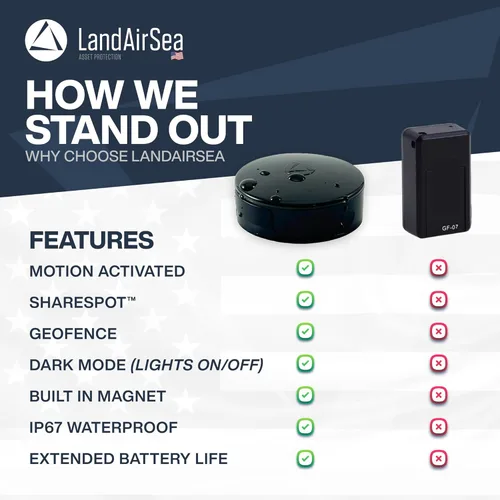 Vista 4 de LandAirSea 54 rastreadores GPS + suscripción prepagada de 12 meses. Batería larga, magnética e impermeable. Rastreador GPS global para vehículos.