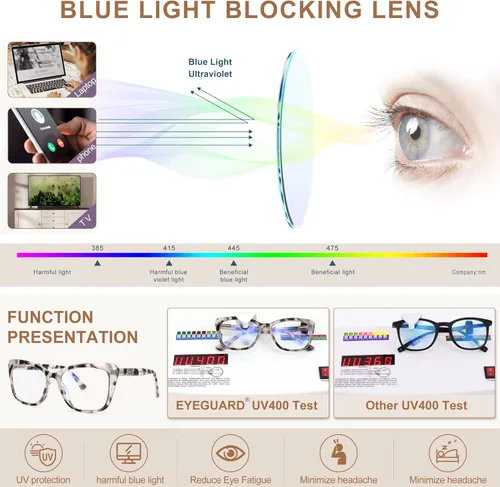 Vista 5 de EYEGUARD Lentes de lectura con luz azul para mujer, TR90, lentes de computadora con diseño de ojo de gato, a la moda, con bisagra de resorte