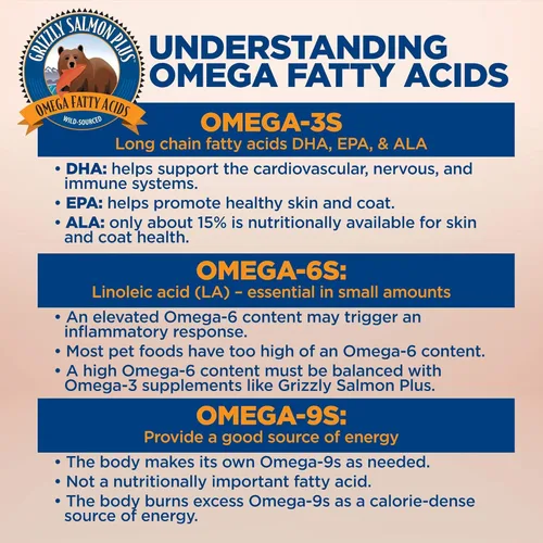 Vista 2 de Grizzly Pet Products Salmon Plus Omega 3-6-9 Suplemento alimenticio para perros y gatos, 8 onzas