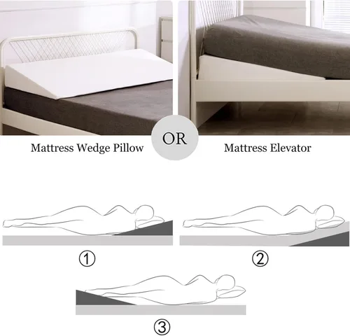 Vista 6 de Cubrecolchón inclinado para cama de 7.5 pulgadas, almohada de cuña de espuma inclinada con funda lavable, cubrecolchón de cuña para reflujo ácido