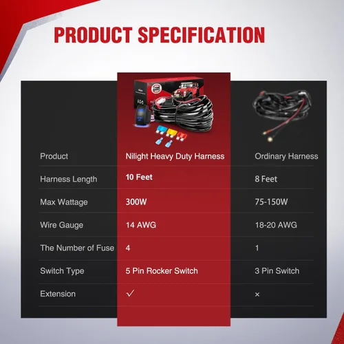 Vista 3 de Barra de luz LED Nilight. arnés de cableado, kit de 12 V, interruptor basculante, láser de 5 pines, interruptor de encendido y apagado impermeable