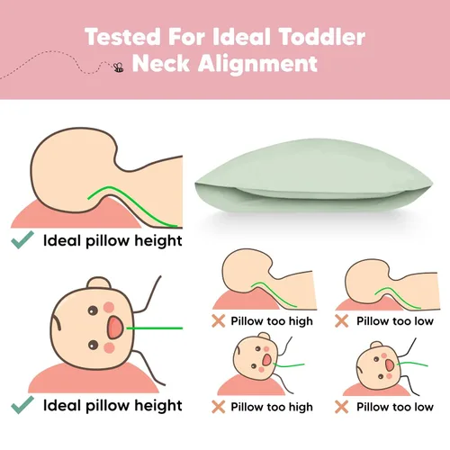 Vista 303 de KeaBabies - Almohada con funda para niños pequeños, almohada My Little Dreamy de 13 x 18 pulgadas (ABC Land)