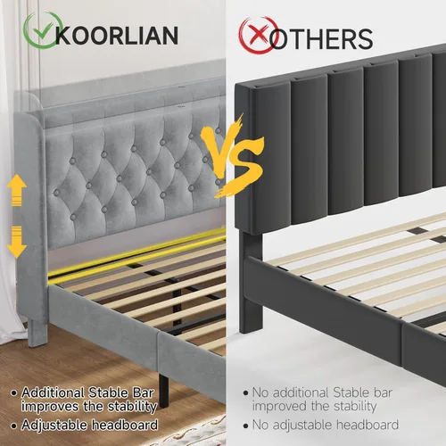 Vista 41 de koorlian Base de cama Queen con cabecero, base de cama tapizada ajustable con puertos tipo C y USB, cabecera de almacenamiento con respaldo de ala
