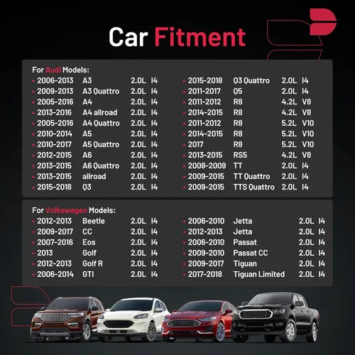 Vista 2 de BDFHYK 1675 Bujías de Iridio Compatibles con Audi A3 A4 A5 A6 Q3 Q5 R8 RS5 TT TT Quattro allroad, Beetle CC Eos Golf Golf R GTI Jetta Passat Passat