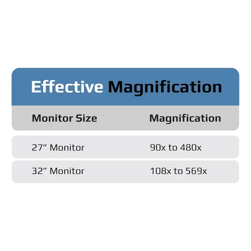 Vista 4 de Carson zPix 300 Zoom 90x-480x Power USB Microscopio digital con cámara integrada y captura de video (MM-940)