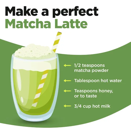 Vista 6 de Té verde en polvo 100 % puro Organic Matcha (sin azúcar añadido, té verde puro, sin colorante añadido como otros) 4 onzas