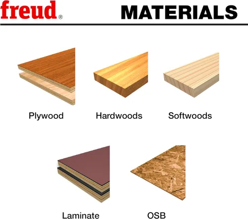 Vista 3 de Freud LU97R010: Hoja laminada/melamina de doble cara de 10