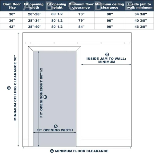 Vista 6 de Puertas correderas de granero de 36 x 84 pulgadas, 5 paneles, puerta interior de vidrio esmerilado templado para habitación con kit de herramientas