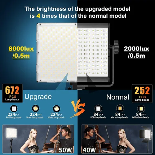Vista 4 de GVM - Kit de iluminación LED RGB para fotografía, 50 W bicolor 3200K-5600K luces de estudio, 2 paquetes de 672 cuentas LED, control de aplicación