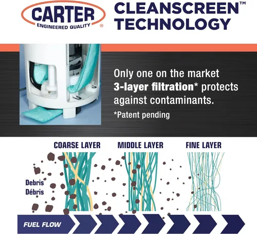 Vista 6 de Carter Fuel Systems Reemplazo automotriz 12V (P74792M) de la asamblea del módulo de la bomba de combustible eléctrica