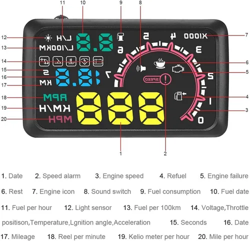 Vista 3 de HUD - Velocímetro de pantalla frontal para automóvil con OBDII EUOBD, velocímetro digital universal de 5.5 pulgadas, alarma de sobrevelocidad