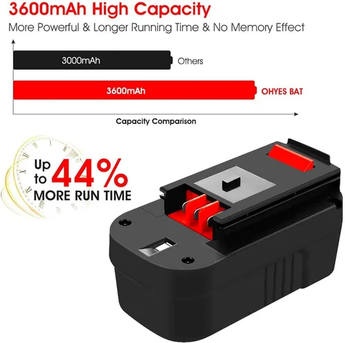 Vista 2 de Paquete de 2 [actualizado a 3600 mAh] HPB18 de repuesto para batería Black and Decker de 18 V compatible con B-lack and Decker batería de 18 voltios