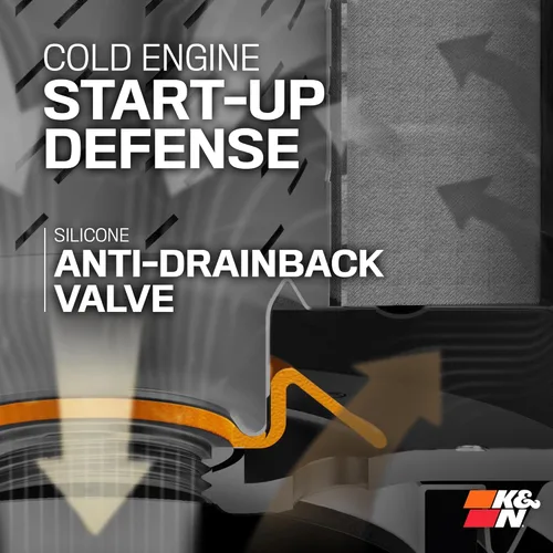 Vista 9 de K & N hp-2004 Rendimiento wrench-off Filtro de aceite