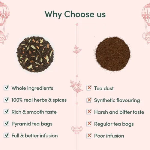 Vista 6 de VAHDAM, Paquete de té variado, 15 SABORES Muestrario de té premiado Té negro, té verde, té oolong, té chai, té de hierbas - Bolsas de té