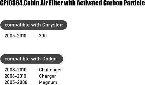 Vista 5 de CF10364, Filtro de aire de habitáculo con carbón activado para Dodge, Challenger 2008-2010, Charger 2006-2010, Magnum 2005-2008. Chrysler, 300