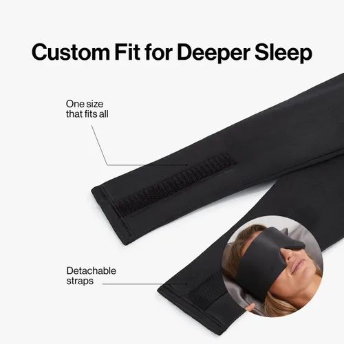 Vista 3 de Dore & Rose Antifaz para sueño profundo con bloqueo de luz, antifaz de seda de morera de 23 Momme, ultra suave, ajustable - Antifaz para dormir