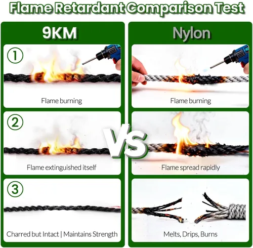 Vista 3 de 9KM DWLIFE Cordón de Kevlar, de 50 libras a 1500 libras, alta resistencia a la tensión, resistente a la llama, línea de pesca trenzada, cuerda