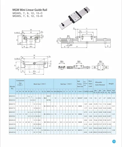 Vista 4 de TEN-HIGH Cojinete de bloque MGN7C para riel de guía lineal, 1pcs