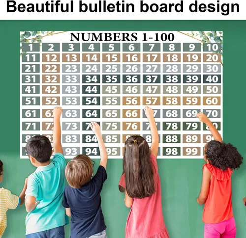 Vista 3 de Pósteres de matemáticas de eucalipto, números del 1 al 100 para profesores, juego de tablones de anuncios de líneas numéricas de vegetación, tabla