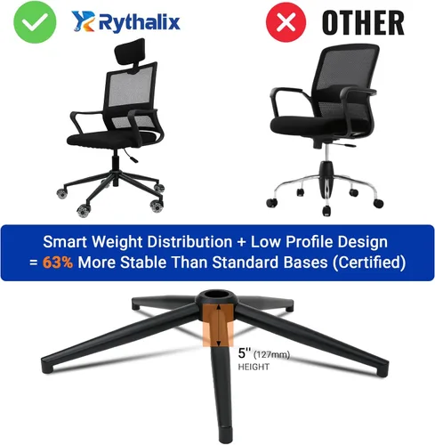 Vista 6 de Piezas de repuesto para sillas de oficina de 28 pulgadas, repuesto de base resistente, capacidad de 2500 libras, patas de silla de metal negro mate