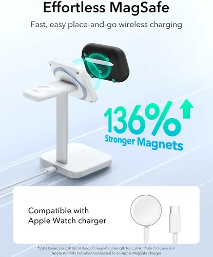 Vista 5 de ESR Funda para AirPods Pro 2, Compatible con Funda de Airpods Pro de 2ª Generación (2023/2022/2019), Compatible con MagSafe, Bloqueo Magnético