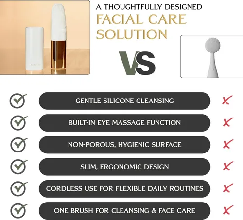 Vista 8 de DARCASE CRISTÁL - Un cepillo de limpieza facial de lujo. Doble función: limpieza profunda con cerdas de silicona y masaje ocular térmico