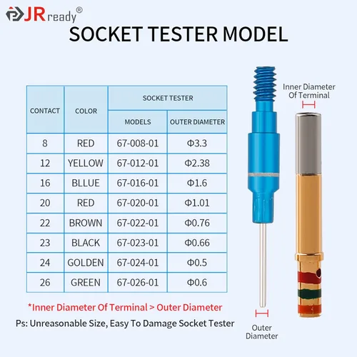 Vista 6 de JRready ST5239-HT250 Kit de herramientas de inspección de conector, herramientas de dinamómetro de retención de contacto portátil y herramientas