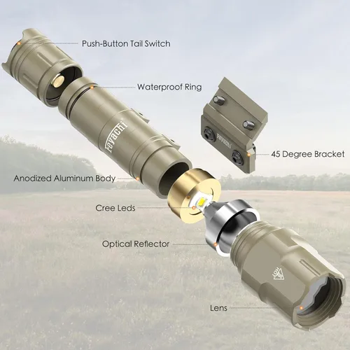 Vista 3 de Feyachi Luz de rifle 1200LM 22500Candela WL25 Tactical AR linterna LED luz al aire libre con interruptor de presión y montaje en riel