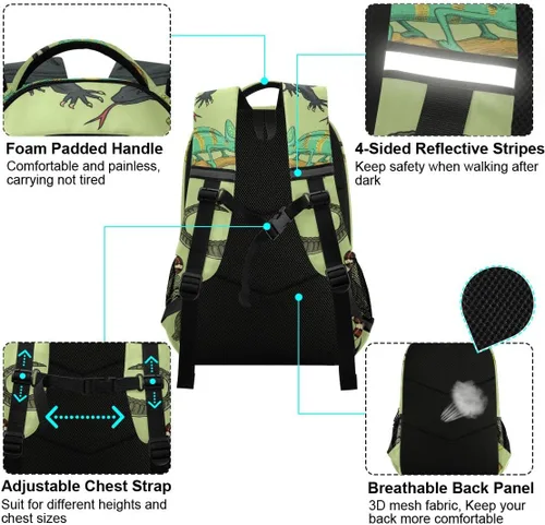 Vista 5 de Mochilas, Animales (Animals), Mochilas Daypack